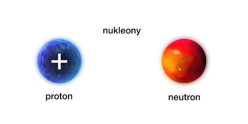 Nukleony