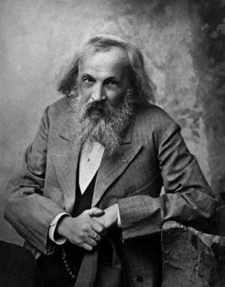Dmitrij Mendelejew (1834-1907)