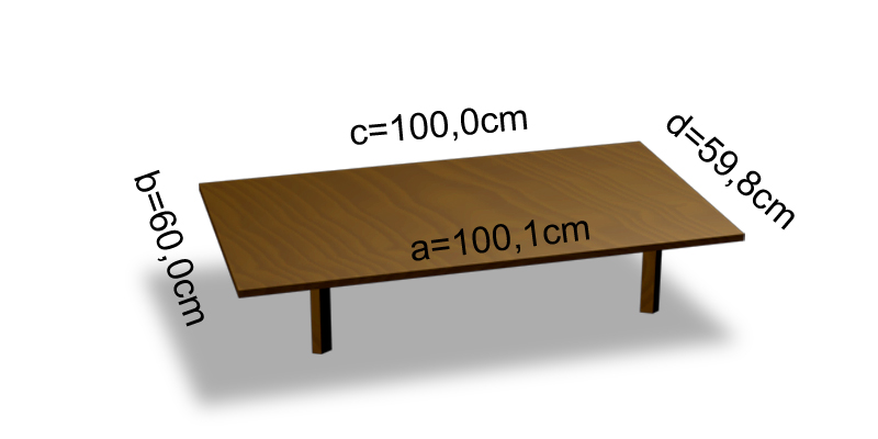 Pomiar krawędzi stołu