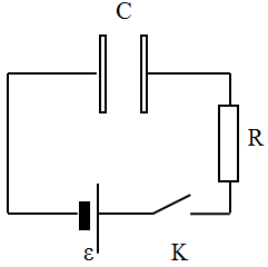 Obwód ładowania kondensatora przez opornik