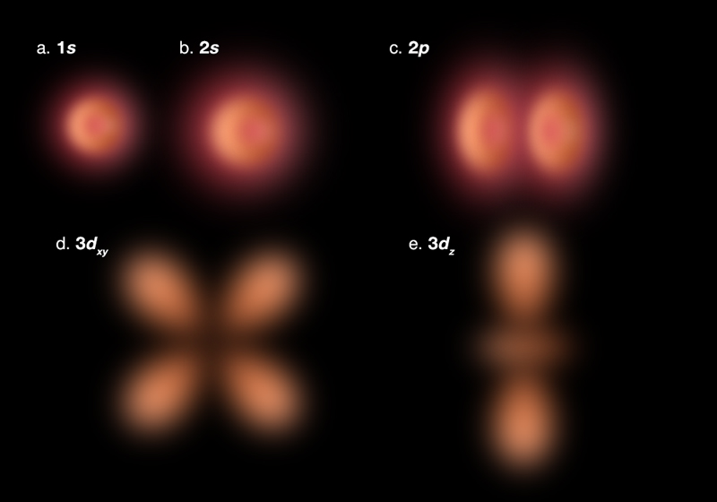 Zdjęcia chmur prawdopodobieństwa znalezienia elektronu w niektórych stanach         kwantowych atomu wodoru